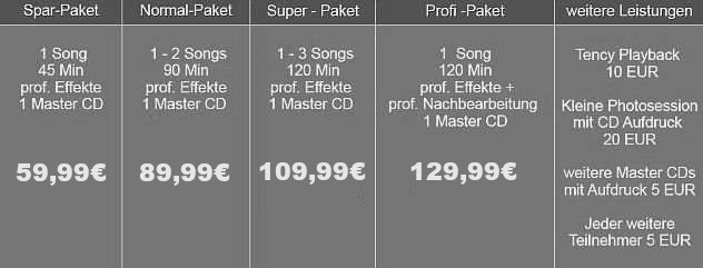 Preise